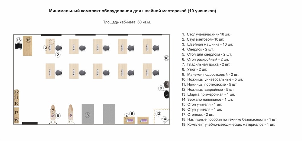 Стул полумягкий для учителя