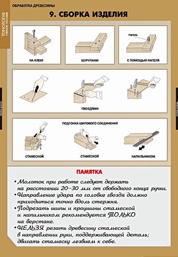 Технологии деревообратотки – статья об обработке пиломатериалов - Завод ЭнергоТех