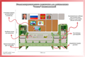 Уголок патриотического воспитания для дошкольников "Россия" Минимальный СШДАВК8242